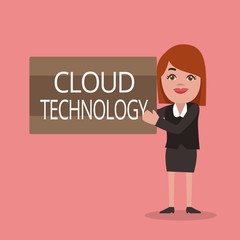Conceptual hand writing showing Cloud Technology. Business photo text storing and accessing data and programs over Internet.