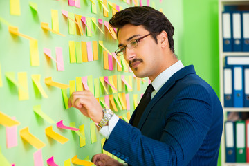 Businessman with many business priorities