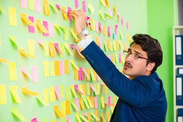 Businessman with many business priorities
