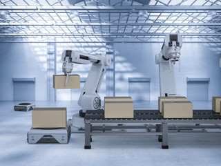 Automation factory concept