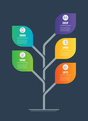 Business presentation concept with 5 options. Web Template of service tree, info chart or diagram. Vector infographic of technology or education process with five steps.