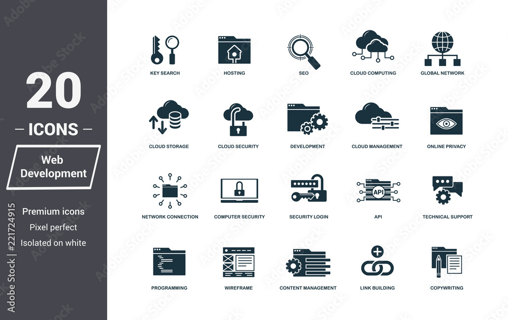 Wall mural insurance icons set. premium quality symbol collection. web development icon set simple elements. re