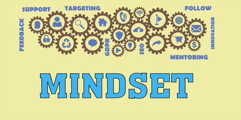 MINDSET Gears mechanism Hi tech web concept. 