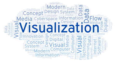 Visualization word cloud.