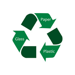 Recycle Symbol