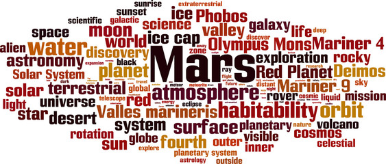 Mars word cloud