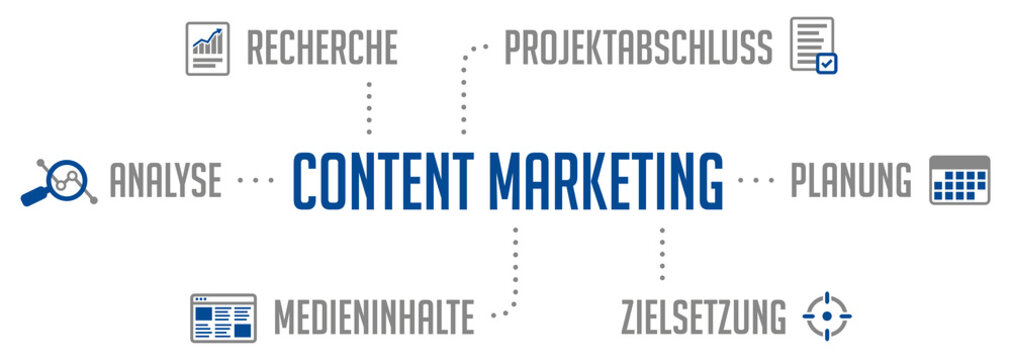 Content Marketing Infografik Piktogramm Blau