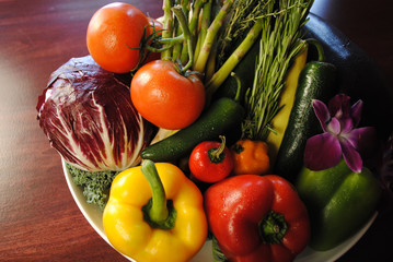 Overhead Bowl of Vegetables