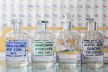 Four reagent bottles containing hydrochloric acid, ammonium hydroxide, water and acetic acid.