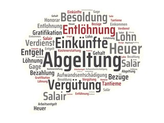 Das Wort - Abgeltung - abgebildet in einer Wortwolke mit zusammenhängenden Wörtern