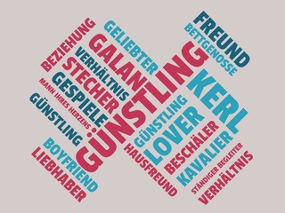 Das Wort - Günstling - abgebildet in einer Wortwolke mit zusammenhängenden Wörtern
