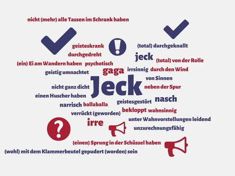 Das Wort - Jeck - abgebildet in einer Wortwolke mit zusammenhängenden Wörtern