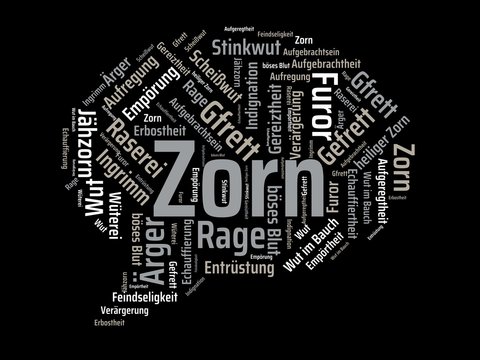 Das Wort - Zorn - abgebildet in einer Wortwolke mit zusammenhängenden Wörtern
