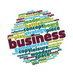 Business word cloud for strategy and competition
