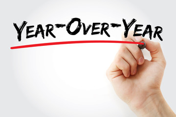 YOY - Year Over Year acronym, business concept background