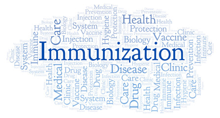 Immunization word cloud.