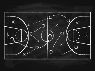 Black Chalkboard with Basketball Background Card. Vector