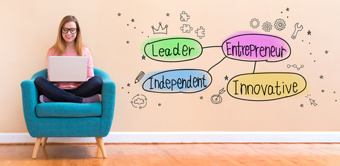 Entrepreneur theme with young woman using her laptop in a chair