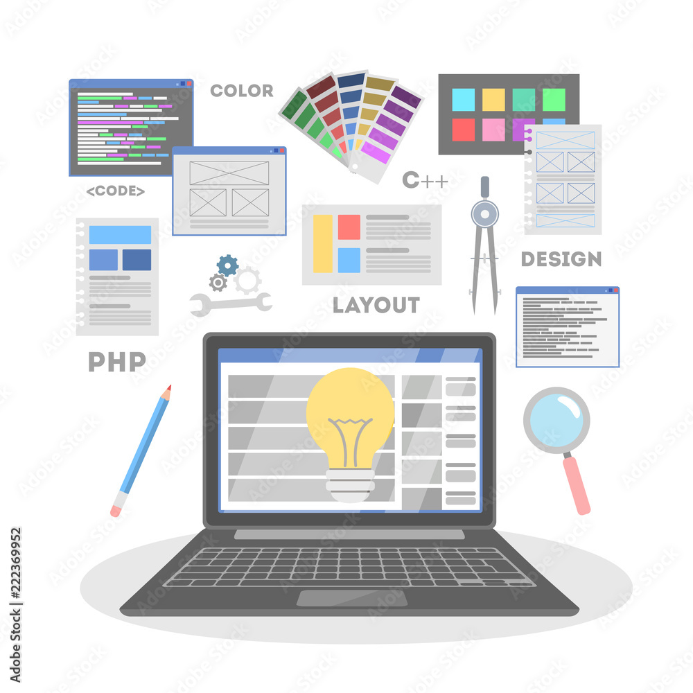 Poster responsive web design concept and website development