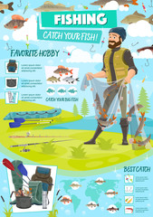 Fishing sport poster with fisherman and items