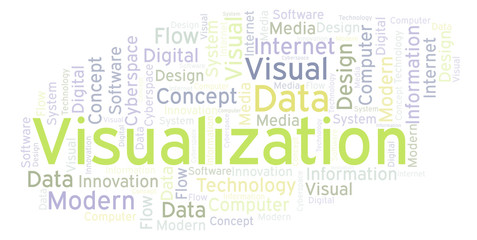 Visualization word cloud.