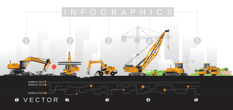 Construction equipment, road repair and underground communications with the background of buildings and cranes new.