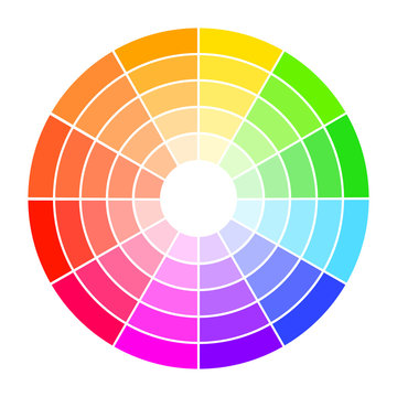 Color wheel guide with saturation and highlight. Colour picker assistant.