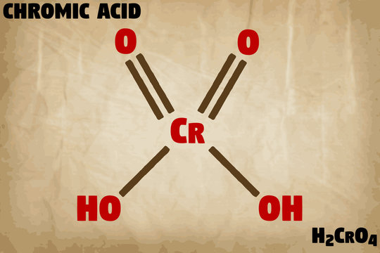 Detailed infographic illustration of the molecule of Chromic acid.