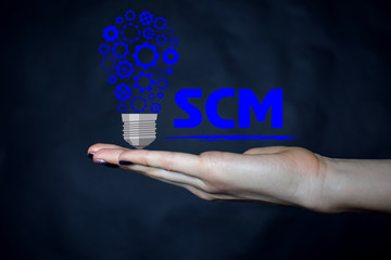 Supply Chain Management,SCM