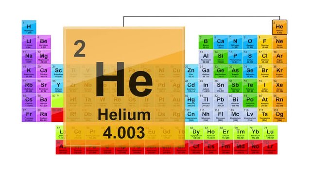Periodic Table 2 Helium 
Element Sign With Position, Atomic Number And Weight.