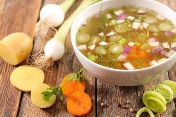 bowl of vegetable soup