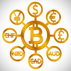 World currencies design creative concept with signs: dollar icon, bitcoin coin, euro sign, pend sterling symbol, Swiss frank etc. Isolated golden Coins icons idea, web currency banking vector 