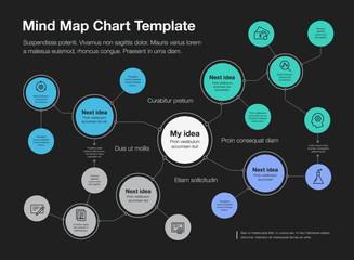 Simple infographic for mind map visualization template with colorful circles and several icons, isolated on dark background. Easy to use for your website or presentation.