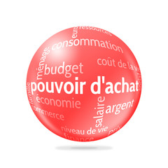 Sphère Pouvoir d'achat