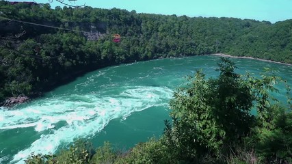 A panoramic view of the whirlpool rapids near Niagara Falls from US side