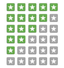 Evaluation concept - web buttons