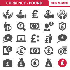 Currency- Pound Icons