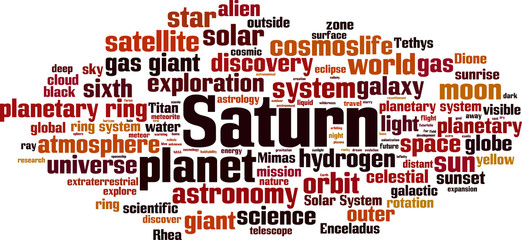 Saturn word cloud