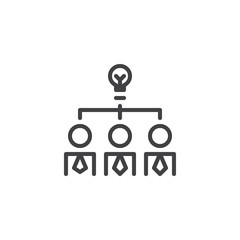 Creative think outline icon. linear style sign for mobile concept and web design. Business people and light bulb simple line vector icon. Team ideas symbol, logo illustration. Vector graphics