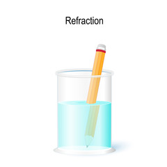 Refraction of Pencil in glass of Water. Simple Experiments with Water and pencil