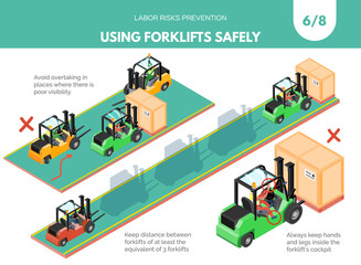 Recomendatios about using forklifts safely. Labor risks prevention concept. Isometric design isolated on white background. Vector illustration. Set 6 of 8 © insemar