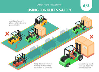 Recomendatios about using forklifts safely. Labor risks prevention concept. Isometric design isolated on white background. Vector illustration. Set 6 of 8