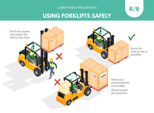 Recomendatios about using forklifts safely. Labor risks prevention concept. Isometric design isolated on white background. Vector illustration. Set 8 of 8