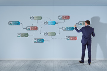 Businessman drawing thin line web security interface on the wall