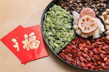 Traditional chinese snack box in Lunar new year, red packet word mean of luck