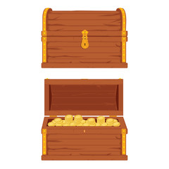 Wooden pirate chest