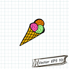 Style of children's drawing. Doodle drawing on a sheet of notebook. Ice cream. Contour