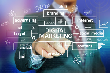 Fototapeta na wymiar Digital Marketing Business Concept