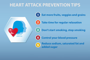 Health care presentation showing five steps of heart attack prevention. All on the blue background.