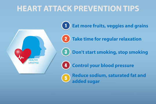 Health care presentation showing five steps of heart attack prevention. All on the blue background.